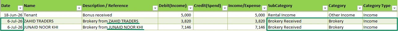 Automatically created income rows in the Transactions sheet showing date, seller, brokerage description, amount and income classification