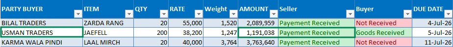 The same brokerage row returned to its normal colour after the seller payment status changed to Payment Received