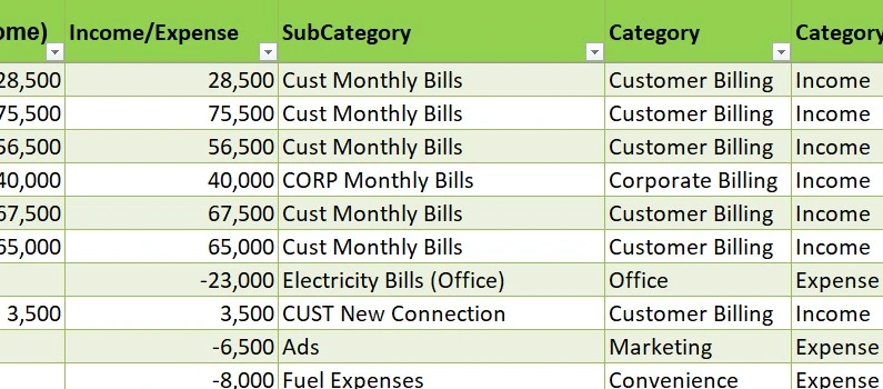 Close-up of the FiberMax transaction sheet showing the calculated amount, subcategory, category and category type fields