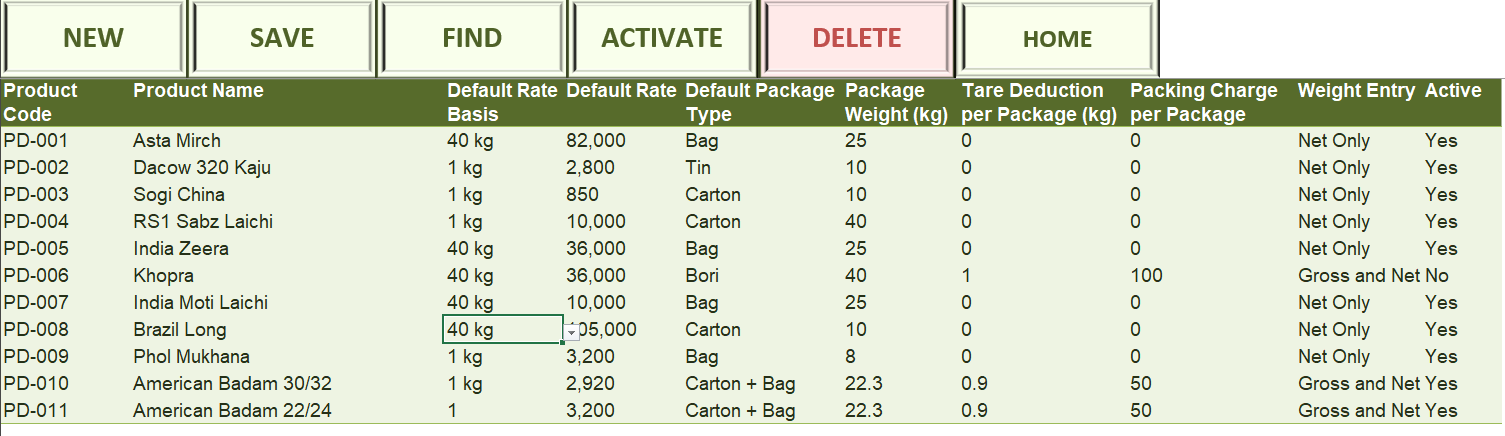 Product register